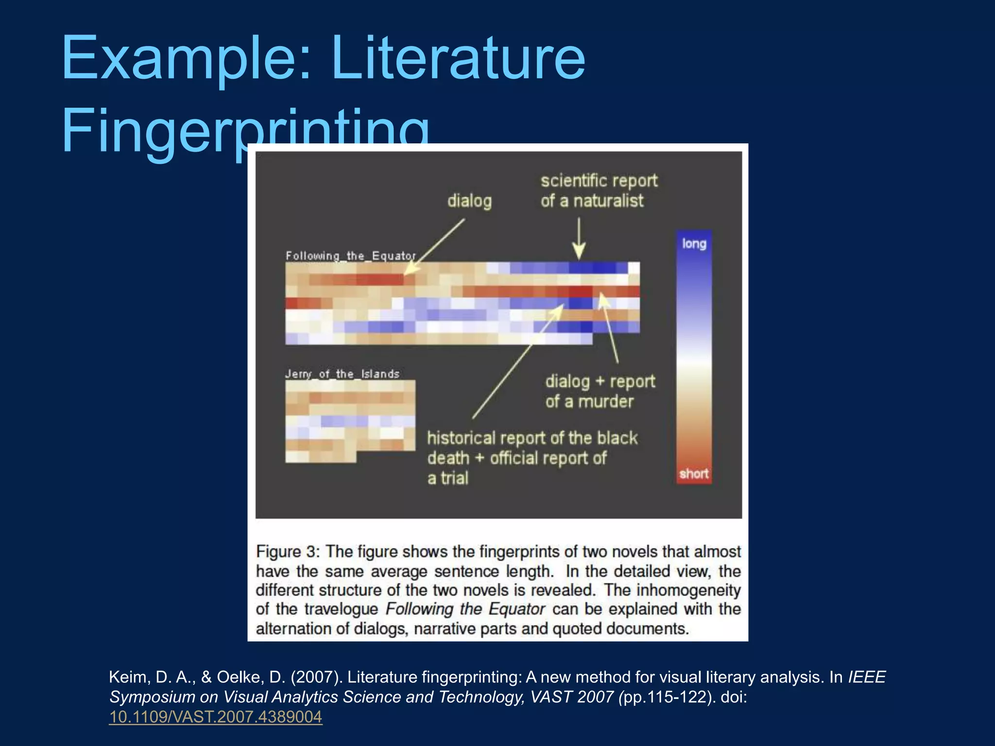Example: Literature
Fingerprinting




 Keim, D. A., & Oelke, D. (2007). Literature fingerprinting: A new method for visual literary analysis. In IEEE
 Symposium on Visual Analytics Science and Technology, VAST 2007 (pp.115-122). doi:
 10.1109/VAST.2007.4389004
 