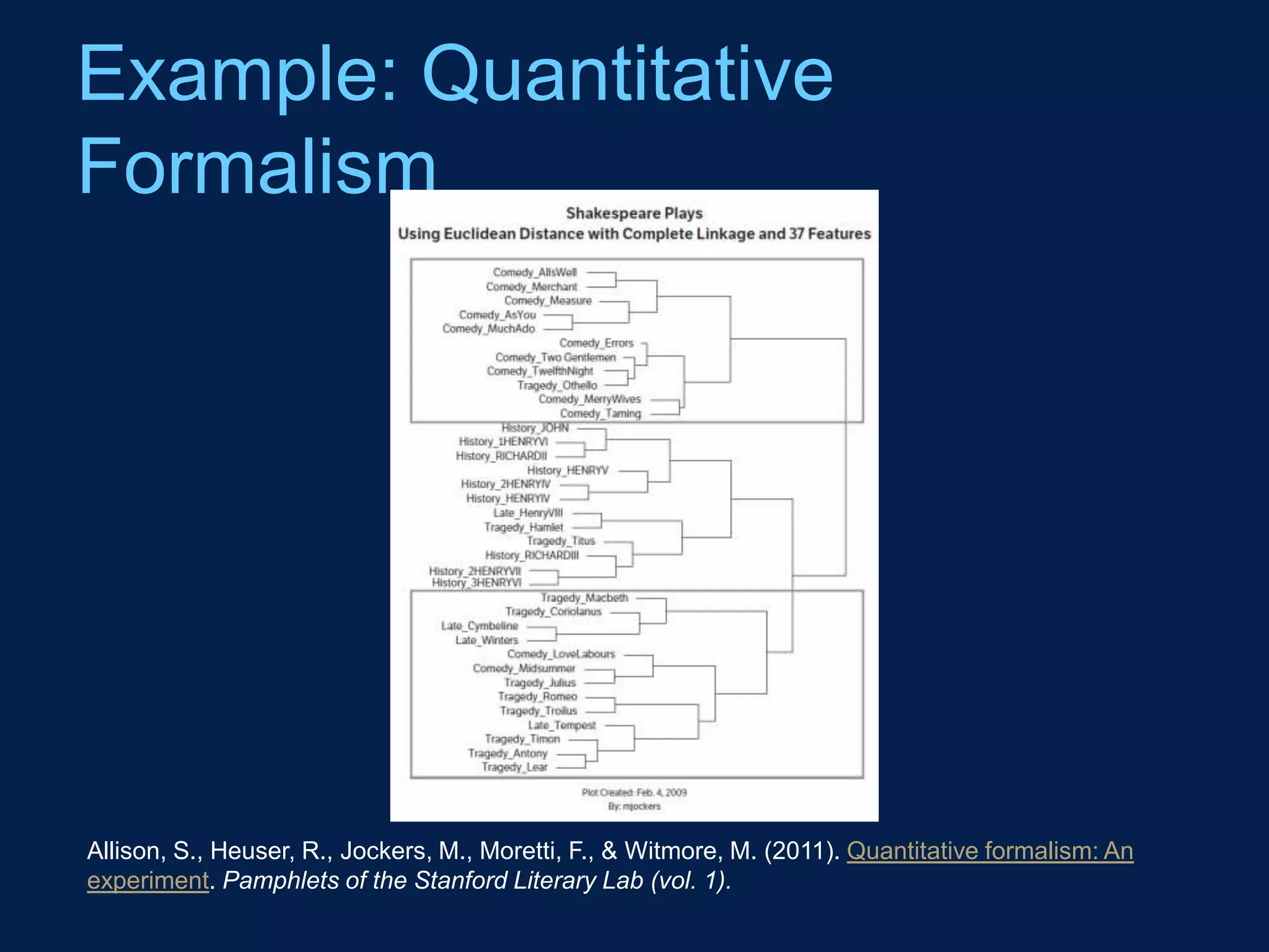 Example: Quantitative
Formalism




Allison, S., Heuser, R., Jockers, M., Moretti, F., & Witmore, M. (2011). Quantitative formalism: An
experiment. Pamphlets of the Stanford Literary Lab (vol. 1).
 
