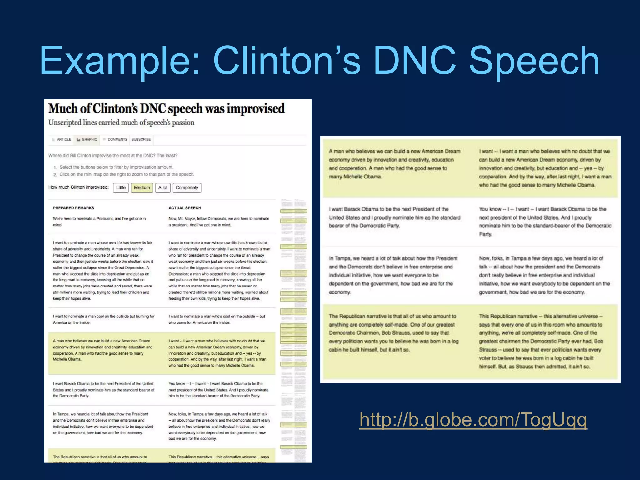 Example: Clinton’s DNC Speech




                http://b.globe.com/TogUqq
 