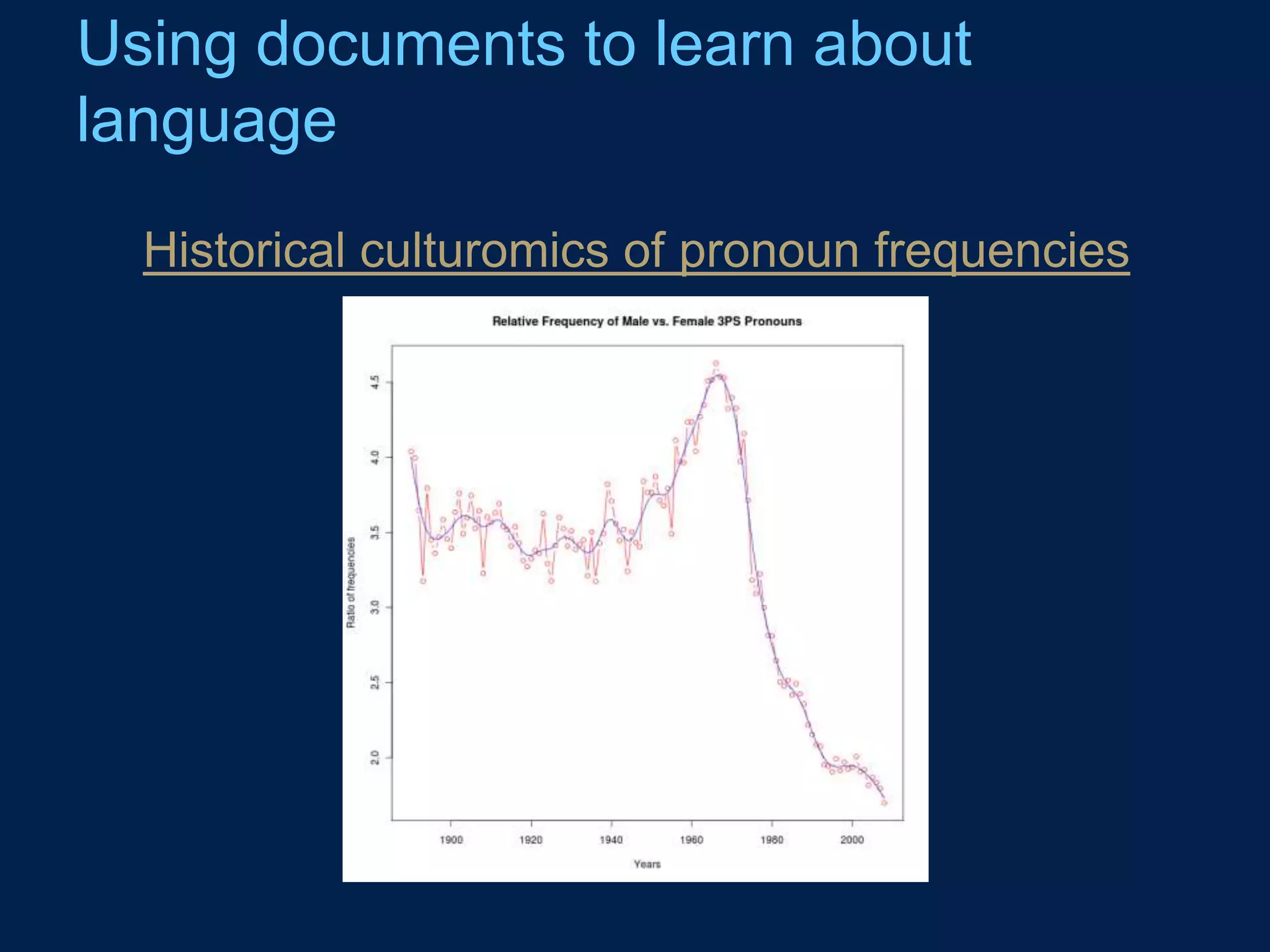 Using documents to learn about
language
  Historical culturomics of pronoun frequencies
 