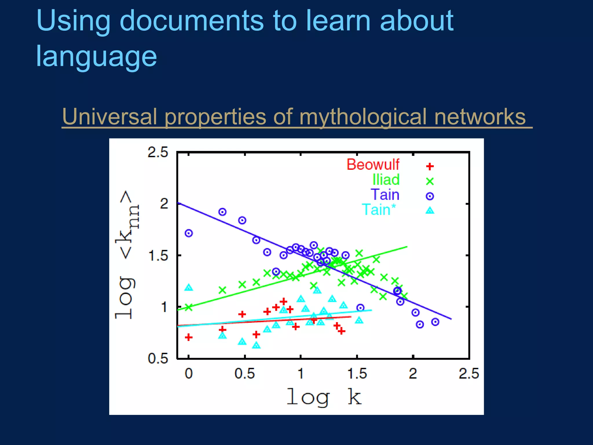 Using documents to learn about
language
 Universal properties of mythological networks
 