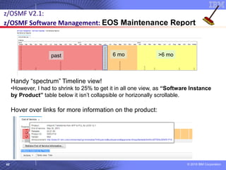 © 2018 IBM Corporation42
z/OSMF V2.1:
z/OSMF Software Management: EOS Maintenance Report
Handy “spectrum” Timeline view!
•However, I had to shrink to 25% to get it in all one view, as “Software Instance
by Product” table below it isn’t collapsible or horizonally scrollable.
Hover over links for more information on the product:
past 6 mo >6 mo
 