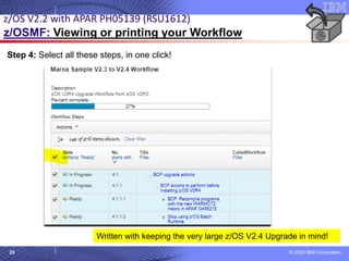 © 2020 IBM Corporation
25
Step 4: Select all these steps, in one click!
z/OS V2.2 with APAR PH05139 (RSU1612)
z/OSMF: Viewing or printing your Workflow
Written with keeping the very large z/OS V2.4 Upgrade in mind!
 