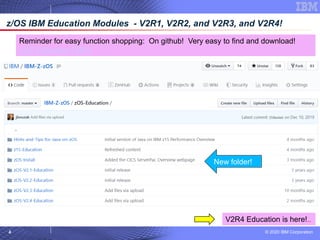 © 2020 IBM Corporation
4
z/OS IBM Education Modules - V2R1, V2R2, and V2R3, and V2R4!
Reminder for easy function shopping: On github! Very easy to find and download!
zOS Education PDFs
V2R4 Education is here!..
New folder!
 