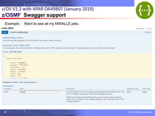 © 2020 IBM Corporation
41
z/OS V2.2 with APAR OA49807 (January 2019)
z/OSMF Swagger support
Example : Want to see all my MWALLE jobs.
 