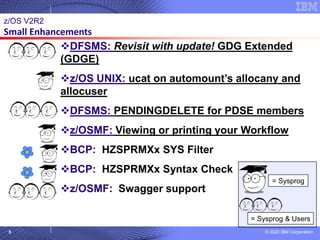 © 2020 IBM Corporation
5
© 2007 IBM Corporation
z/OS V2R2
Small Enhancements
❖DFSMS: Revisit with update! GDG Extended
(GDGE)
❖z/OS UNIX: ucat on automount’s allocany and
allocuser
❖DFSMS: PENDINGDELETE for PDSE members
❖z/OSMF: Viewing or printing your Workflow
❖BCP: HZSPRMXx SYS Filter
❖BCP: HZSPRMXx Syntax Check
❖z/OSMF: Swagger support
= Sysprog
= Sysprog & Users
 