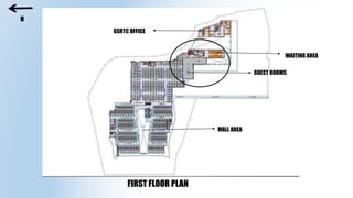 FIRST FLOOR PLAN
MALL AREA
GUEST ROOMS
WAITING AREA
GSRTC OFFICE
N
 