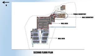 FEMALE DORMITORY
MALE DORMITORY
MALL AREA
MALL AREA
SECOND FLOOR PLAN
N
 