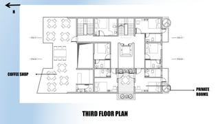 THIRD FLOOR PLAN
PRIVATE
ROOMS
COFFEE SHOP
N
 