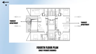 FOURTH FLOOR PLAN
(ONLY PRIVATE ROOMS)
TOURIST
APARTMENT
TOURIST
APARTMENT
N
 