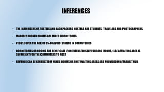 INFERENCES
• THE MAIN USERS OF ZOSTELS AND BACKPACKERS HOSTELS ARE STUDENTS, TRAVELERS AND PHOTOGRAPHERS.
• MAJORLY BOOKED ROOMS ARE MIXED DORMITORIES
• PEOPLE OVER THE AGE OF 35-40 AVOID STAYING IN DORMITORIES
• DORMITORIES OR ROOMS ARE BENEFICIAL IF ONE NEEDS TO STAY FOR LONG HOURS, ELSE A WAITING AREA IS
SUFFICIENT FOR THE COMMUTERS TO REST
• REVENUE CAN BE GENERATED IF MIXED DORMS OR ONLY WAITING AREAS ARE PROVIDED IN A TRANSIT HUB
 