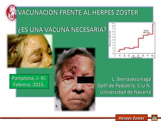 Herpes Zoster
VACUNACION FRENTE AL HERPES ZOSTER
¿ES UNA VACUNA NECESARIA?
L. Sierrasesúmaga
Dptº de Pediatría. C.U.N.
Universidad de Navarra
Pamplona, J- XI.
Febrero, 2015.
 