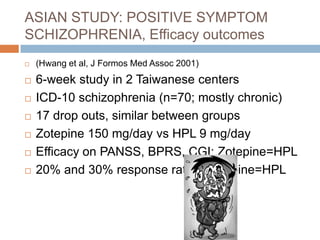 ASIAN STUDY: POSITIVE SYMPTOM
SCHIZOPHRENIA, Efficacy outcomes
   (Hwang et al, J Formos Med Assoc 2001)
   6-week study in 2 Taiwanese centers
   ICD-10 schizophrenia (n=70; mostly chronic)
   17 drop outs, similar between groups
   Zotepine 150 mg/day vs HPL 9 mg/day
   Efficacy on PANSS, BPRS, CGI: Zotepine=HPL
   20% and 30% response rates: Zotepine=HPL
 