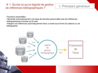 Fonctions essentielles :
•Alimenter automatiquement une base de données personnelle avec les références bibliographiques
trouvées sur le web
•Intégrer ces références automatiquement dans un texte sous forme de citations ou de bibliographie
 1. Qu’est ce qu’un logiciel de gestion
de références bibliographiques ?
I. Principes généraux
 