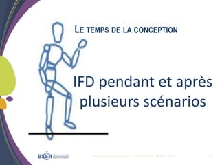 Plan communication I. OBLET et C. MORCAMP 18
LE TEMPS DE LA CONCEPTION
IFD pendant et après
plusieurs scénarios
 