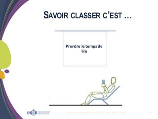 SAVOIR CLASSER C’EST …
25Plan communication I. OBLET et C. MORCAMP
Prendre le temps de
lire
 