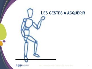 Plan communication I. OBLET et C. MORCAMP 9
LES GESTES À ACQUÉRIR
 