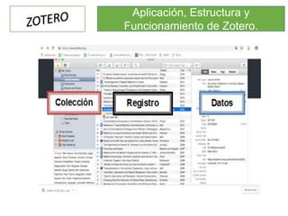 Aplicación, Estructura y
Funcionamiento de Zotero.
 