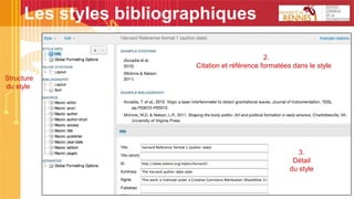 Les styles bibliographiques
Structure
du style
2.
Citation et référence formatées dans le style
3.
Détail
du style
 