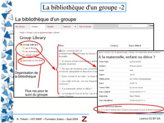 R. Thibert – VST-INRP – Formation Zotero – Sept 2009 Ajouter des références manuellement - 1 Licence CC BY-SA Cliquer sur l'icône et choisir le type de ressource Compléter les champs à la main 