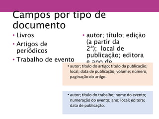 Campos por tipo de
documento
• Livros
• Artigos de
periódicos
• Trabalho de evento
• autor; título; edição
(a partir da
2ª); local de
publicação; editora
e ano de
publicação.• autor; título do artigo; título da publicação;
local; data de publicação; volume; número;
paginação do artigo.
• autor; título do trabalho; nome do evento;
numeração do evento; ano; local; editora;
data de publicação.
 