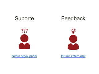 Suporte Feedback
zotero.org/support/ forums.zotero.org/
 