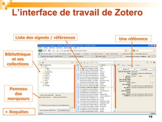 L’interface de travail de Zotero Bibliothèque et ses collections Liste des signets / références Une référence Panneau des ...