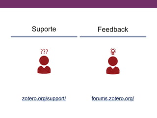 Suporte Feedback
zotero.org/support/ forums.zotero.org/
 