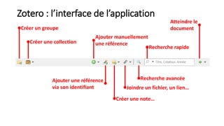Zotero : l’interface de l’application
Créer une collection
Créer un groupe
Joindre un fichier, un lien…
Créer une note…
Aj...