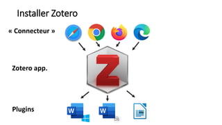 Installer Zotero
« Connecteur »
Plugins
Zotero app.
 