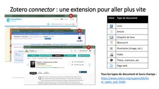 Zotero connector : une extension pour aller plus vite
Icône Type de document
Livre
Article
Chapitre de livre
Manuscrit
Ill...