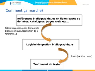 Faire sa bibliographie de thèse avec Zotero
> L’outil Zotero

28/01/14

Comment ça marche?
Références bibliographiques en ligne: bases de
données, catalogues, pages web, etc…
Filtres (reconnaissance des formats
bibliographiques, localisation de la
référence…)

Logiciel de gestion bibliographique

Styles (ex: Vancouver)
Traitement de texte
5

 