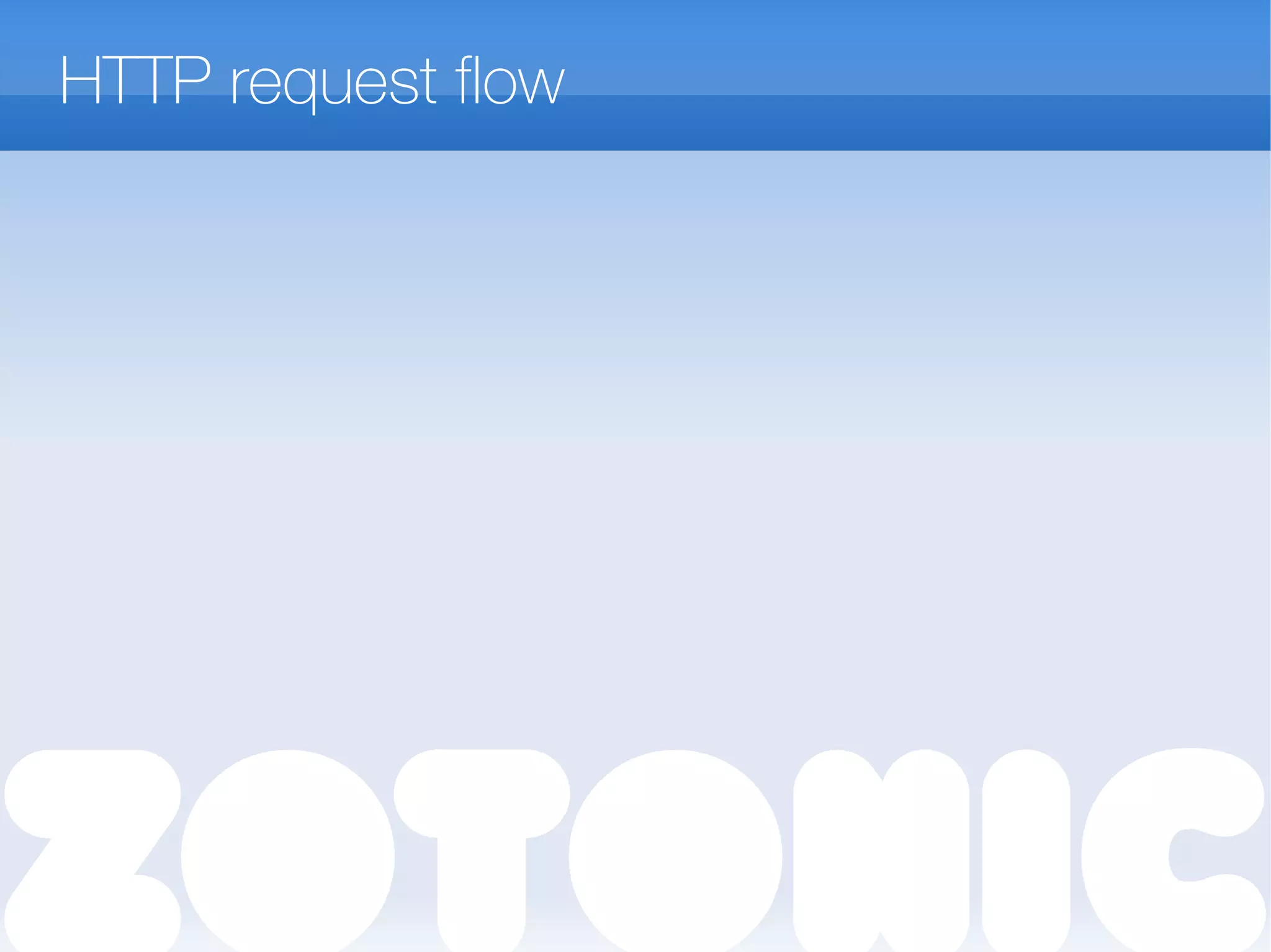 HTTP request flow
 