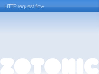 HTTP request flow
 