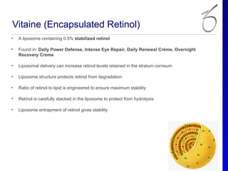 Vitaine (Encapsulated Retinol)
•   A liposome containing 0.5% stabilized retinol

•   Found in: Daily Power Defense, Intense Eye Repair, Daily Renewal Crème, Overnight
    Recovery Creme

•   Liposomal delivery can increase retinol levels retained in the stratum corneum

•   Liposome structure protects retinol from degradation

•   Ratio of retinol to lipid is engineered to ensure maximum stability

•   Retinol is carefully stacked in the liposome to protect from hydrolysis

•   Liposome entrapment of retinol gives stability
 