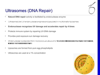 Ultrasomes (DNA Repair)
•   Natural DNA repair activity is facilitated by endonuclease enzyme

•   Ultr s
       a omesa e UV don clea e en y
              r    -en u    s    z mesen ps la ed in mu ila
                                        ca u t         lt mella lipos
                                                               r     omes

•   Endonuclease recognizes UV damage and accelerates repair by 4 times

•   Protects immune system by repairing UV-DNA damage

•   Provides post exposure sun damage recovery

•    n u      s     epa ed r    ococcu lu eu wh is b ceiu f n a p ro te om l
    E don clea e ispr r f om micr     s t s ich a a trm o d s at fh n r a
                                                           u
    fr o te a m lnsin
    l a fh m m a
     o               ia k

•   Liposomes are formed from pure egg phospholipids

•   Ultrasomes are used at a 1% concentration
 