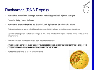 Roxisomes (DNA Repair)
•   Roxisomes repair DNA damage from free radicals generated by UVA sunlight

•   Found in: Daily Power Defense

•   Roxisomes shorten the time for nucleus DNA repair from 24 hours to 2 hours

•   Roxisomes is the enzyme glycolase (8-oxo-guanine glycolase) in multilamellar liposomes

•   Glycolase recognizes oxidative damage to DNA and initiates the repair process in the nucleus and
    mitochondria

•   These liposomes are formed from pure egg phospholipids

•   Gy o s n trl o c r inaa id p is h ln , as a f wr gp n n tet E rp , A ia
     l l e auay c us rb o s ta a m ll ein l t aiv o uo e s
      ca        l                     ia       lo      a
    a dAr ata is sdinm l u r io g a dlh s n in
     n f ic h t u e     o c l b l y n ig t e s g
                         e a     o

•   Roxisomes are used at a 1% concentration
 