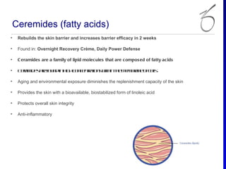 Ceremides (fatty acids)
•   Rebuilds the skin barrier and increases barrier efficacy in 2 weeks

•   Found in: Overnight Recovery Crème, Daily Power Defense

•   C eramides are a family of lipid molec ules that are c ompos ed of fatty ac ids

•   C rm e ae o n inh hc n e t tn wh te e ba e f es
     ea id s r f d ig o cnr io s itin h m m rn o cl
                u             a                   l

•   Aging and environmental exposure diminishes the replenishment capacity of the skin

•   Provides the skin with a bioavailable, biostabilized form of linoleic acid

•   Protects overall skin integrity

•   Anti-inflammatory
 