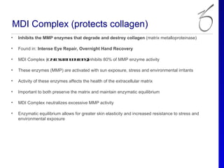 MDI Complex (protects collagen)
•   Inhibits the MMP enzymes that degrade and destroy collagen (matrix metalloproteinase)

•   Found in: Intense Eye Repair, Overnight Hand Recovery

•   MDI Complex (Gyoa in g c n)inhibits 80% of MMP enzyme activity
                  l sm o l a s
                   c      y

•   These enzymes (MMP) are activated with sun exposure, stress and environmental irritants

•   Activity of these enzymes affects the health of the extracellular matrix

•   Important to both preserve the matrix and maintain enzymatic equilibrium

•   MDI Complex neutralizes excessive MMP activity

•   Enzymatic equilibrium allows for greater skin elasticity and increased resistance to stress and
    environmental exposure
 