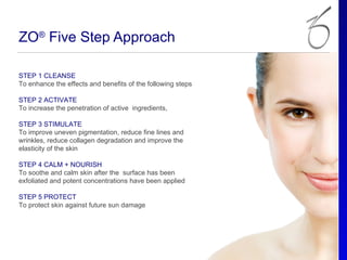 ZO® Five Step Approach

STEP 1 CLEANSE
To enhance the effects and benefits of the following steps

STEP 2 ACTIVATE
To increase the penetration of active ingredients,

STEP 3 STIMULATE
To improve uneven pigmentation, reduce fine lines and
wrinkles, reduce collagen degradation and improve the
elasticity of the skin

STEP 4 CALM + NOURISH
To soothe and calm skin after the surface has been
exfoliated and potent concentrations have been applied

STEP 5 PROTECT
To protect skin against future sun damage
 