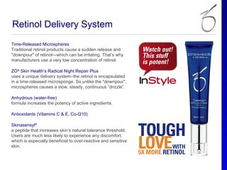 Retinol Delivery System
Time-Released Microspheres
Traditional retinol products cause a sudden release and
"downpour" of retinol—which can be irritating. That’s why
manufacturers use a very low concentration of retinol.

ZO® Skin Health’s Radical Night Repair Plus
uses a unique delivery system–the retinol is encapsulated
in a time-released microsponge. So unlike the "downpour",
microspheres causes a slow, steady, continuous “drizzle”.

Anhydrous (water-free)
formula increases the potency of active ingredients.

Antioxidants (Vitamins C & E, Co-Q10)

Skinasensyl®
a peptide that increases skin’s natural tolerance threshold.
Users are much less likely to experience any discomfort,
which is especially beneficial to over-reactive and sensitive
skin.
 