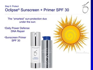 Step 5: Protect

Oclipse® Sunscreen + Primer SPF 30

   The “smartest” sun-protection duo
            under the sun:

•Daily Power Defense
      DNA Repair

•Sunscreen Primer
     SPF 30
 