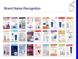 Brand Name Recognition
 