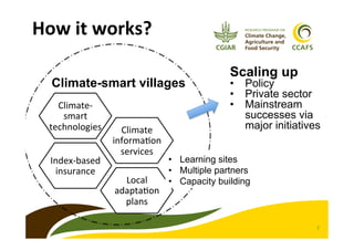 7
Climate-smart villages
Index-­‐based	
  
insurance	
  
Climate	
  
informa2on	
  
services	
  
Climate-­‐
smart	
  
technologies	
  
Local	
  
adapta2on	
  
plans	
  
•  Learning sites
•  Multiple partners
•  Capacity building
Scaling up
•  Policy
•  Private sector
•  Mainstream
successes via
major initiatives
How	
  it	
  works?	
  
 