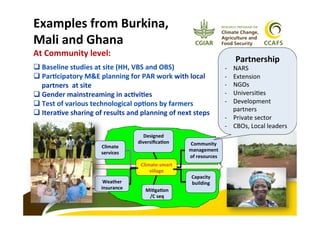 The climate-smart village