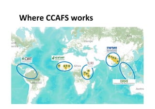 The climate-smart village