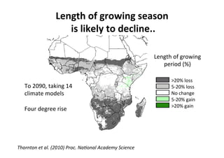 The climate-smart village