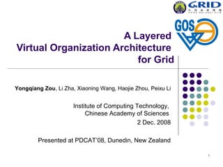 1
A Layered
Virtual Organization Architecture
for Grid
Yongqiang Zou, Li Zha, Xiaoning Wang, Haojie Zhou, Peixu Li
Institute of Computing Technology,
Chinese Academy of Sciences
2 Dec. 2008
Presented at PDCAT’08, Dunedin, New Zealand
 