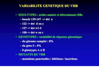 VARIABILITE GENETIQUE DU VHB

• SOUS-TYPES : acides aminés et déterminants HBs
   – boucle 139-147 -> det a
   – 122 -> det d ou y
   – 127 -> det w1-4
   – 160 -> det w ou r
• GENOTYPES : variabilité de séquence génomique
   – du génome complet : 8%
   – du gène S : 4%
   – 8 génotypes A à H
• MUTANTS DU VHB
   – mutations ponctuelles / délétions / insertions
 