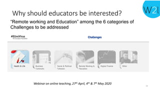 Webinar on online teaching, 27th April, 4th & 7th May 2020
Why should educators be interested?
“Remote working and Education” among the 6 categories of
Challenges to be addressed
14
 
